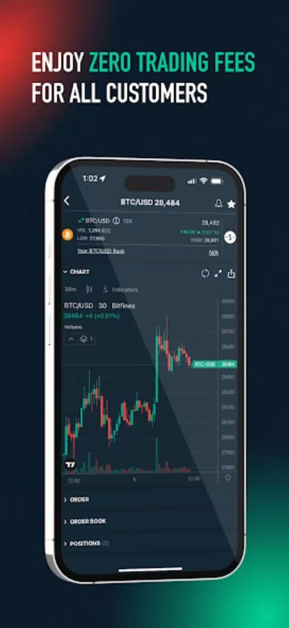 Enjoy zero trading fees for all customers